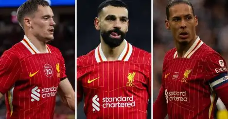 Mo Salah và Virgil van Dijk - các cầu thủ chủ chốt của Liverpool 2025