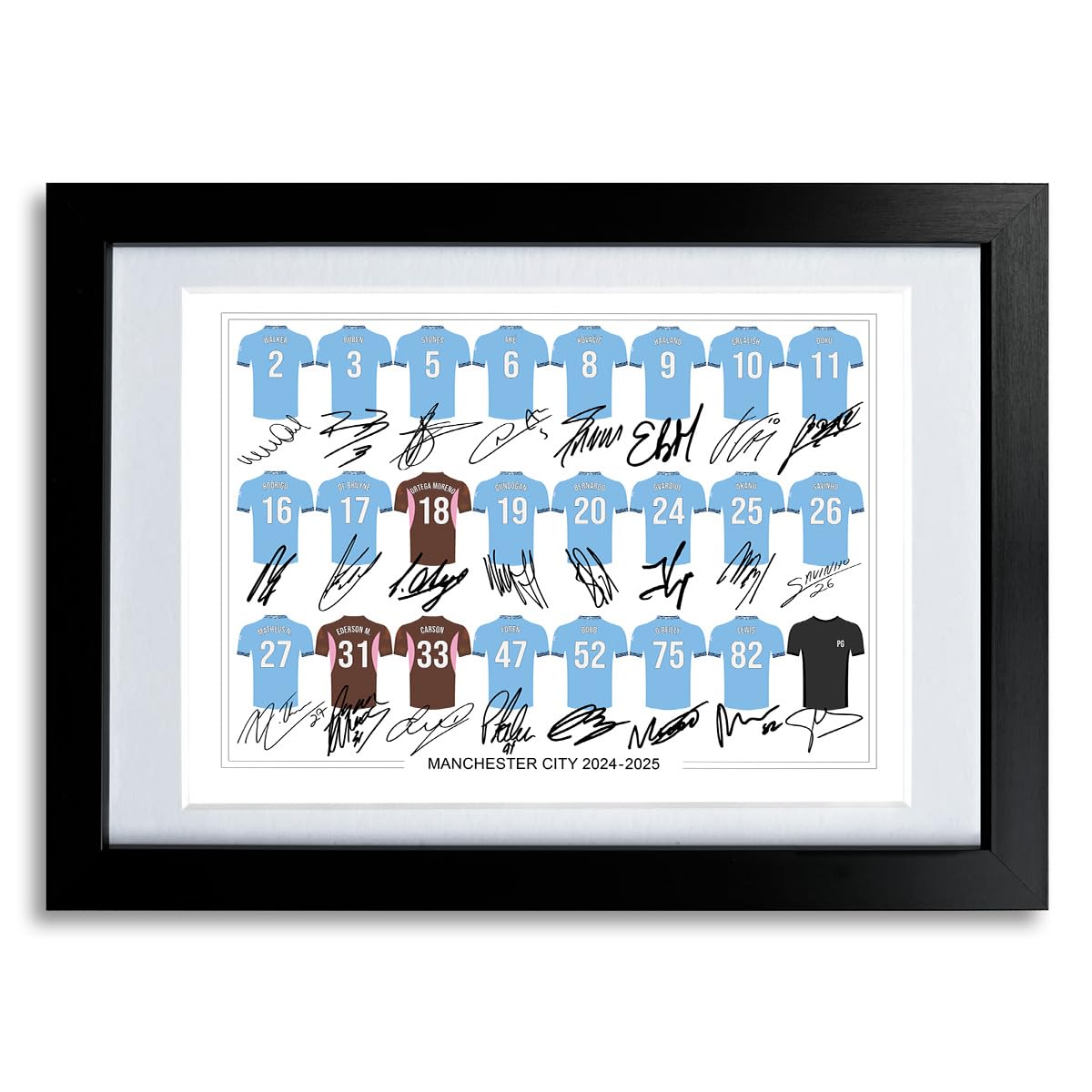 Poster đội hình Manchester City mùa 2024-2025 – Haaland, Grealish, De Bruyne, Rodri