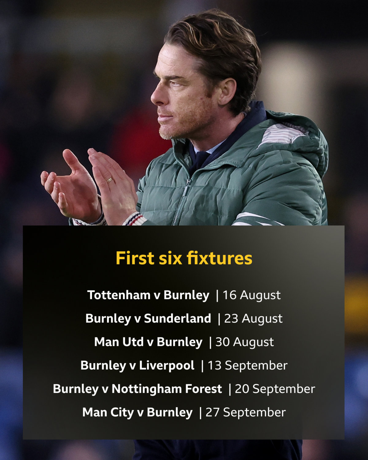 Lịch thi đấu Premier League tháng 9/2025 của Burnley