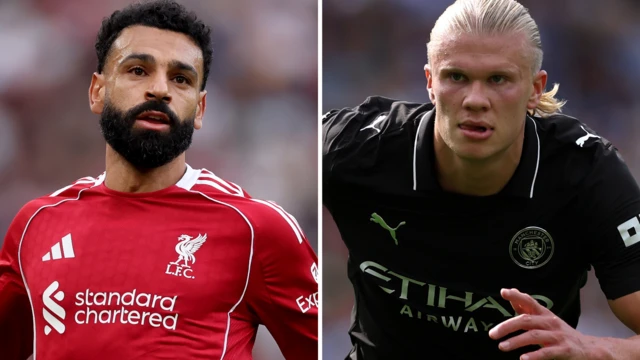 Mohammed Salah and Erling Haaland