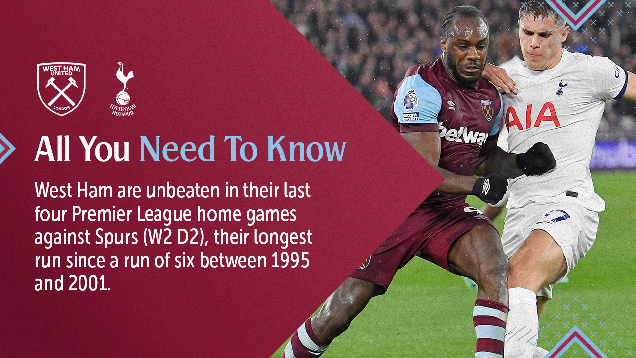 Thông tin báo chí, truyền thông về trận West Ham vs Tottenham, nguồn trang chủ West Ham