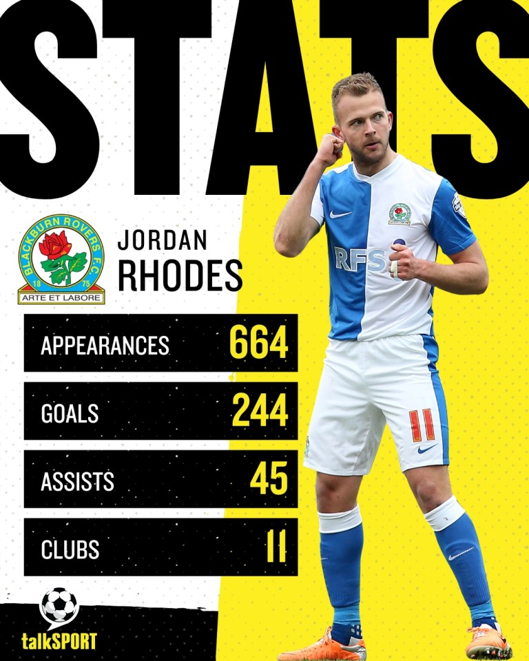 Rhodes trong màu áo ĐT Scotland – 3 bàn sau 14 trận
